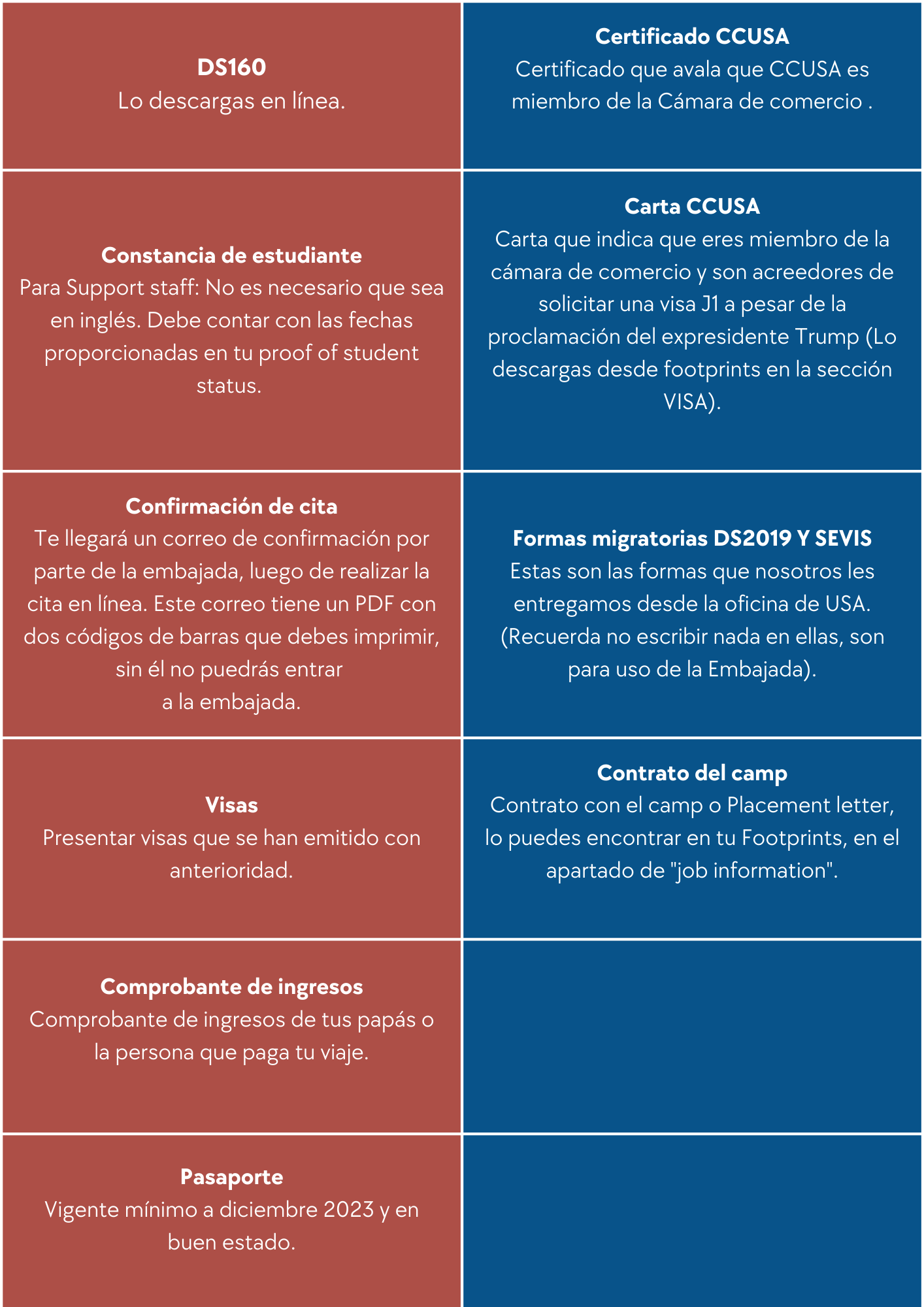 requisitos-visaj1-mexicanos