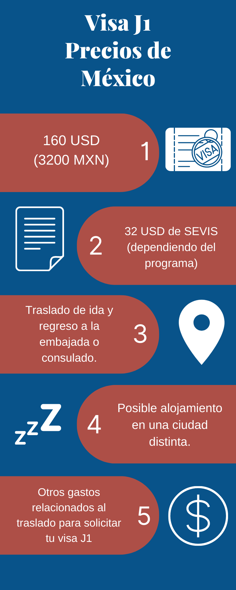 infografia-visa-j1-trabajos-en-estados-unidos